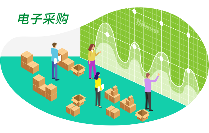 中小企業如何改善招標采購流程