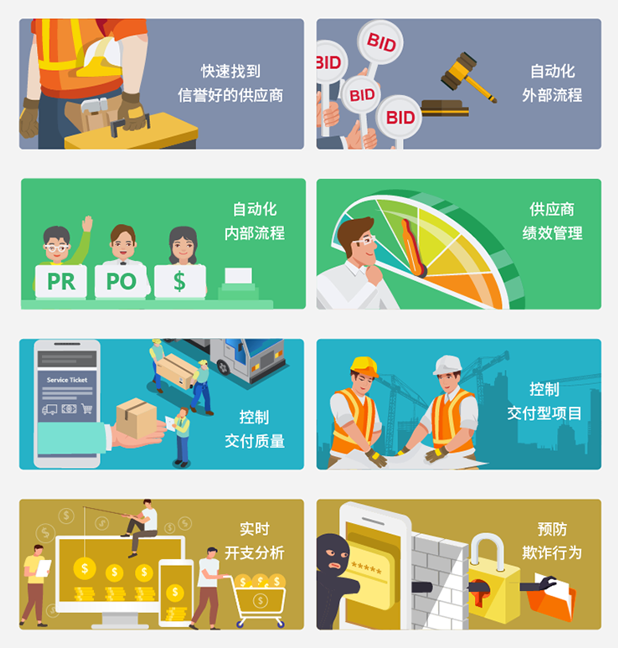 qmchashi SRM電子招采係統