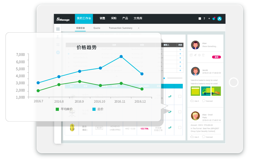 qmchashi SRM電子招采平台