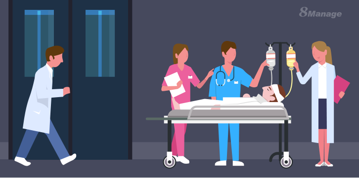 醫療行業采購管理方案