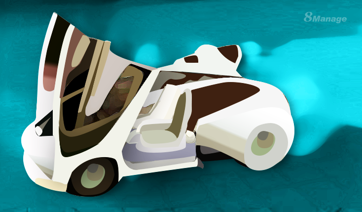 汽車研發項目管理