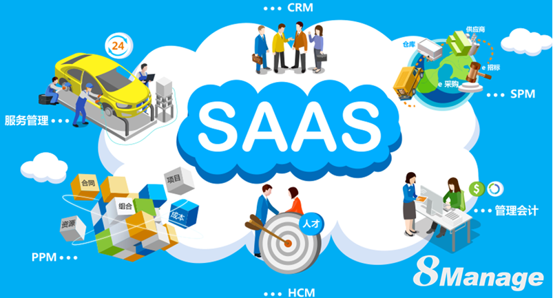 qmchashi SaaS企業管路軟件