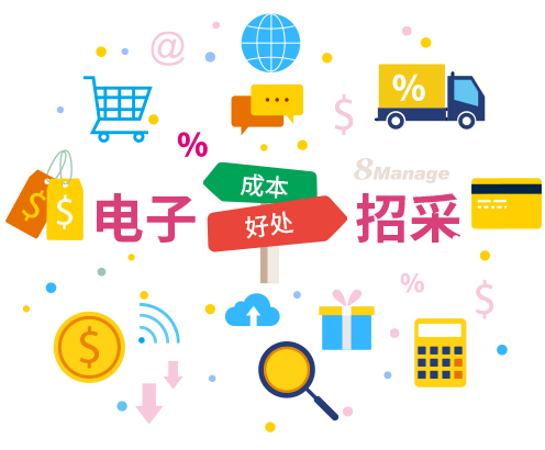 電子招采是如何量化采購成本節約的