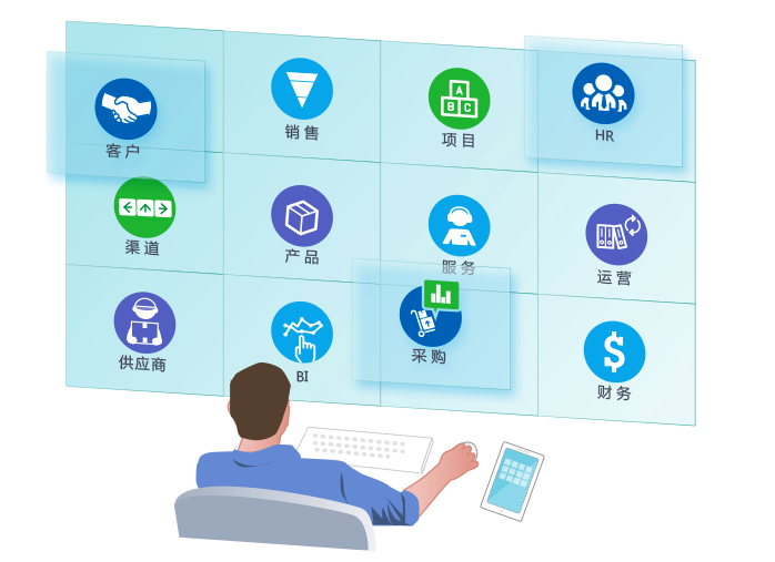 企業全自動化管理軟件