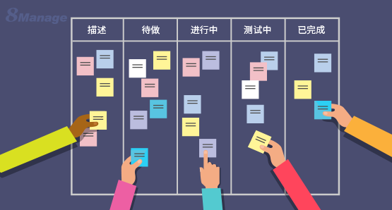 敏捷管理的優(you) 缺點