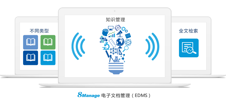 qmchashi科研項目文檔管理