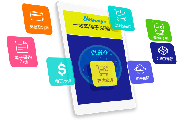 qmchashi SRM電子采購管理平台