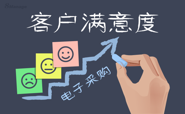 改進采購的方法