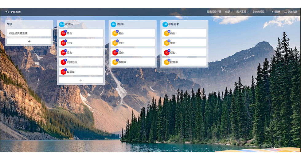 qmchashi 看板通過確保測試人員測試開發人員編寫(xie) 的內(nei) 容和用戶期望的內(nei) 容是一致的，幫助您的團隊在開發和測試階段將不必要的意外最小化。