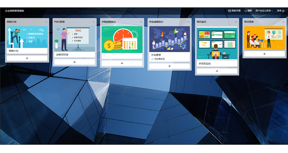 qmchashi看板允許你計劃、部署人員和執行公司戰略，將執行與(yu) 願景聯係起來。