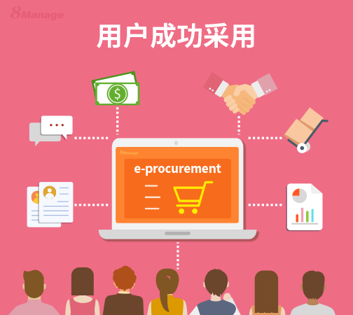 如何成功采用電子采購係統