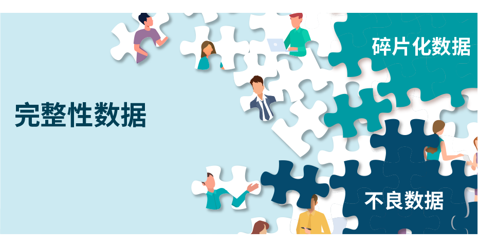 看板管理的四個原則