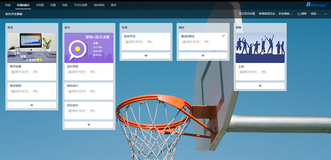 軟件開發看板係統