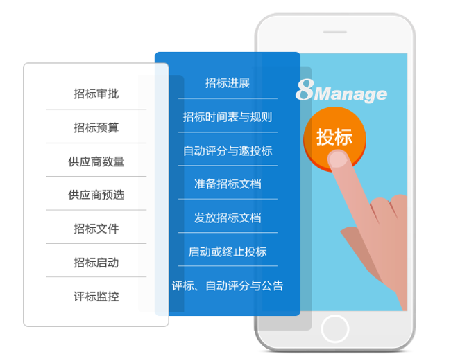 qmchashi SRM電子招投標平台