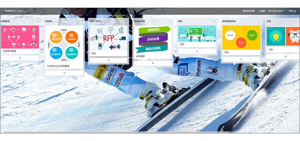 qmchashi 看板可以幫助你控製和減少從源到采購活動中的風險。