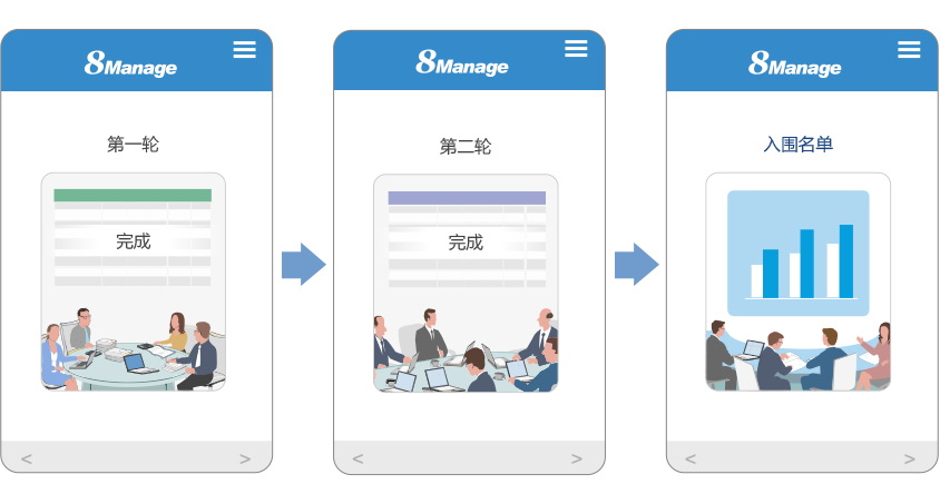 qmchashi SRM電子采購軟件