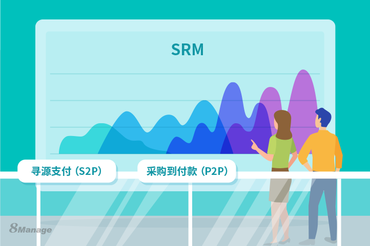 尋源到付款(S2P)與采購到支付 (P2P) 有何不同?