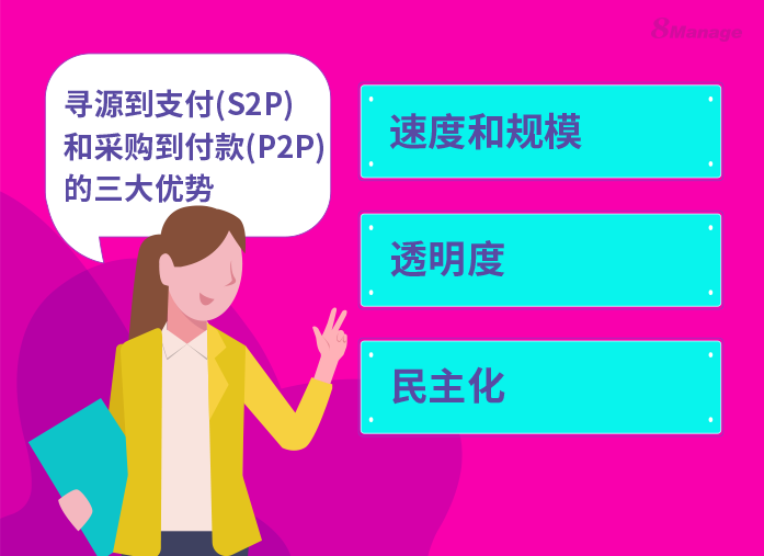 尋源到付款（S2P）和采購到付款（P2P）的好處是什麽(me) ？