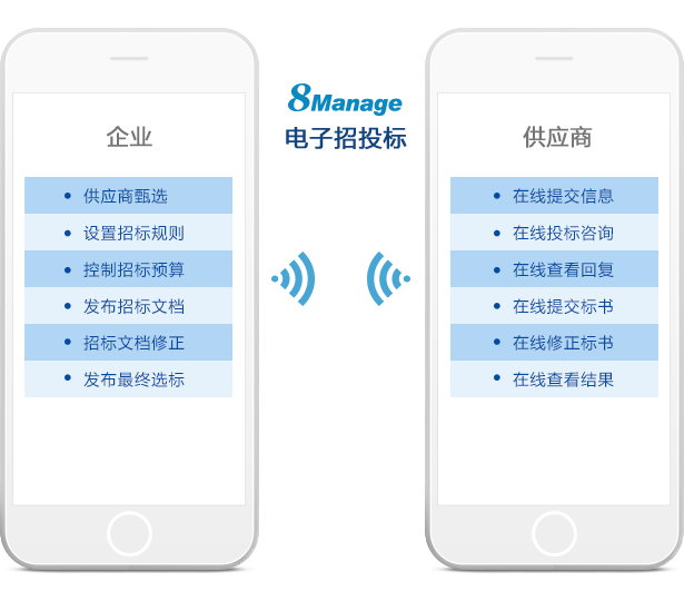 qmchashi SRM電子招投標平台