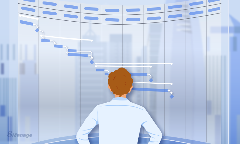 qmchashi：準確的項目狀態有多重要？