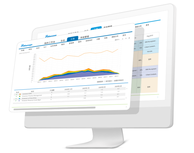 qmchashi PM項目管理軟件