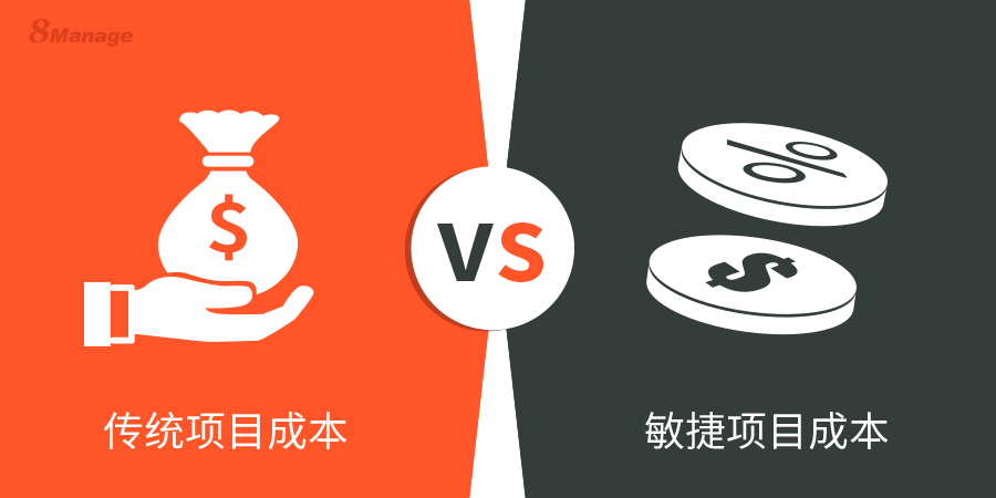 敏捷項目管理工具