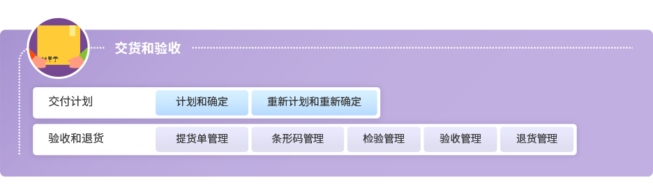 qmchashi 交貨和驗收