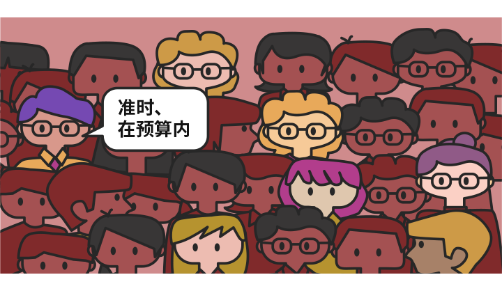 qmchashi PPM 是基於時間和成本的項目管理。