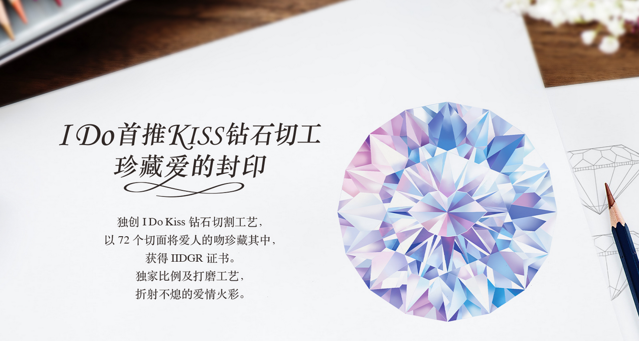 辦公自動化管理