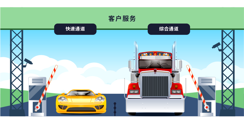 qmchashi 服務幫助提供快速和全麵的加拿大pc网页版官网服務。