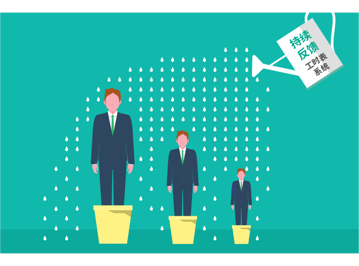 qmchashi 工時表可以幫助你確保反饋方法的一致性和連續性，並且在反饋後有具體(ti) 的下一步和前進的方向，並定期跟蹤以確保有效的結果。