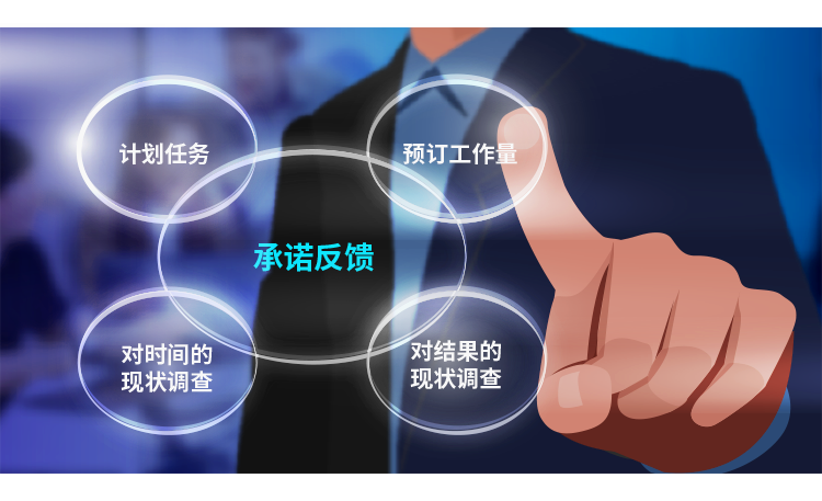 qmchashi 是一個(ge) 時間和精力承諾管理係統，它包含了員工正在進行的活動的完整上下文信息。