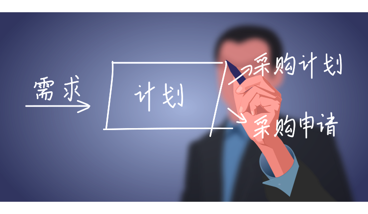 qmchashi 采購需求