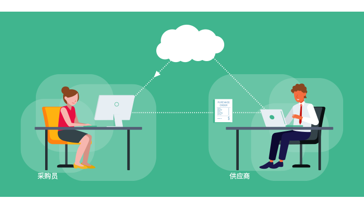 qmchashi 供應商門戶