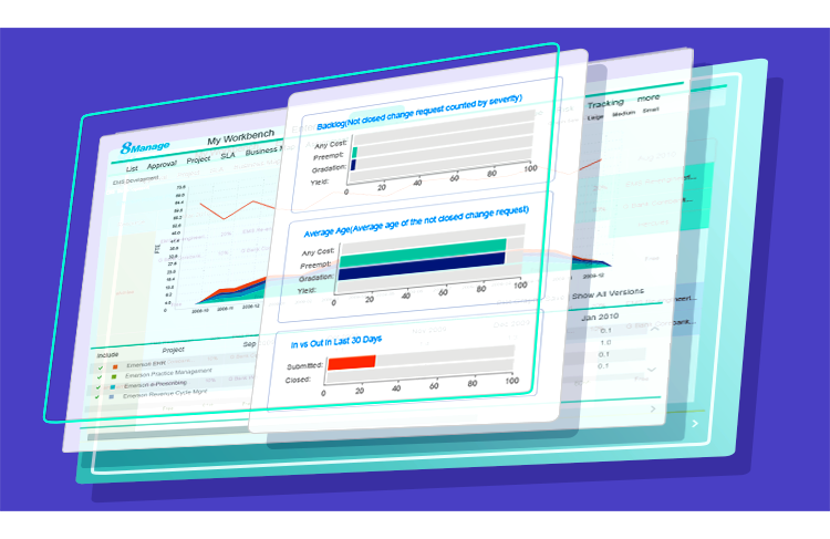 qmchashi PPM 通用的和自定義(yi) 的公文流轉流程，允許用戶創建不同的通知和請求表格進行審查，評論和批準。