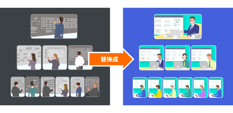 一個(ge) 項目有時會(hui) 延遲一天,但它的完成率可以在一天內(nei) 從(cong) 90%變成70%甚至50%。您將需要8manage PPM的完整性保護來解決(jue) 這個(ge) 問題。