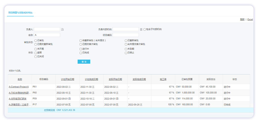 qmchashi 辦公自動化(OA):這份報告用於(yu) 顯示合同付款條款、發票和由此產(chan) 生的應收賬款。