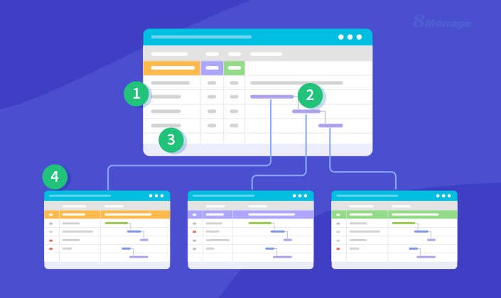 如何規劃和管理ERP項目?-qmchashi PM 如何規劃和管理ERP項目?-qmchashi PM