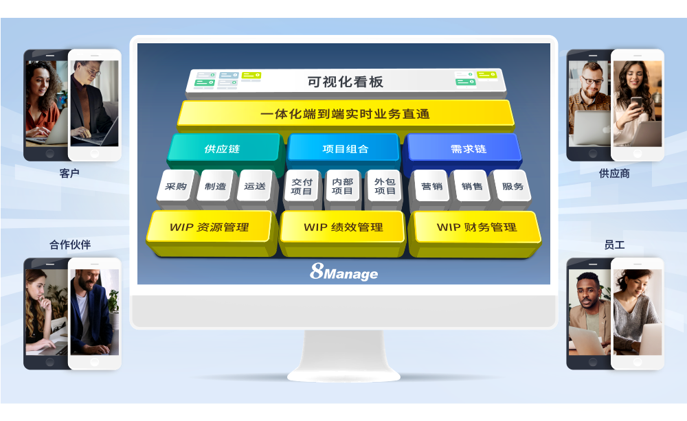 什麽是項目ERP係統？有什麽特點？-qmchashi FAS