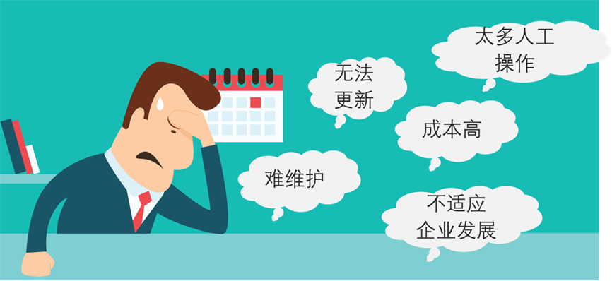 如何選擇一款好用的采購管理軟件？-qmchashi SRM