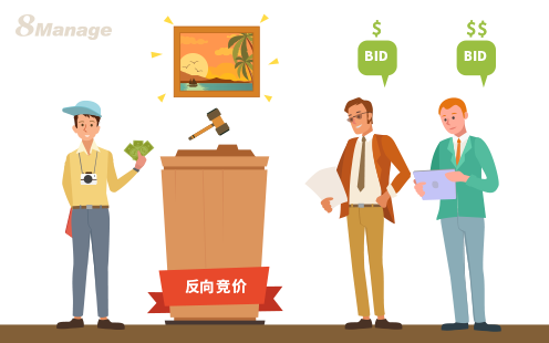 qmchashi：在采購中使用電子反向競價(jia) 需要考慮什麽(me) ？