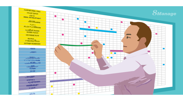 項目可交付成果的質量管理該怎麽(me) 做？-qmchashi PM