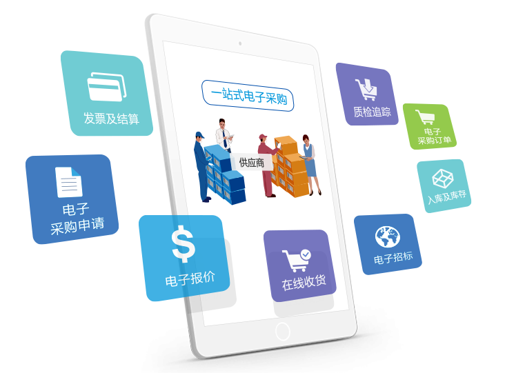 采購管理係統能為企業帶來哪些好處？-qmchashi SRM | 高亞科技