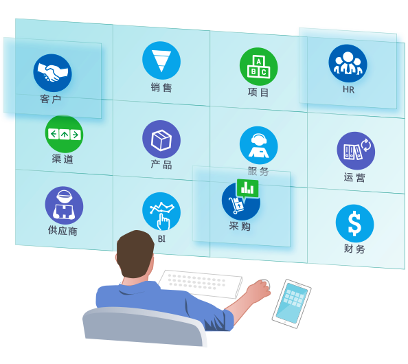 2023年ERP的主要趨勢：雲(yun) ERP、多方ERP及雙層ERP-qmchashi FAS | 高亞(ya) 科技