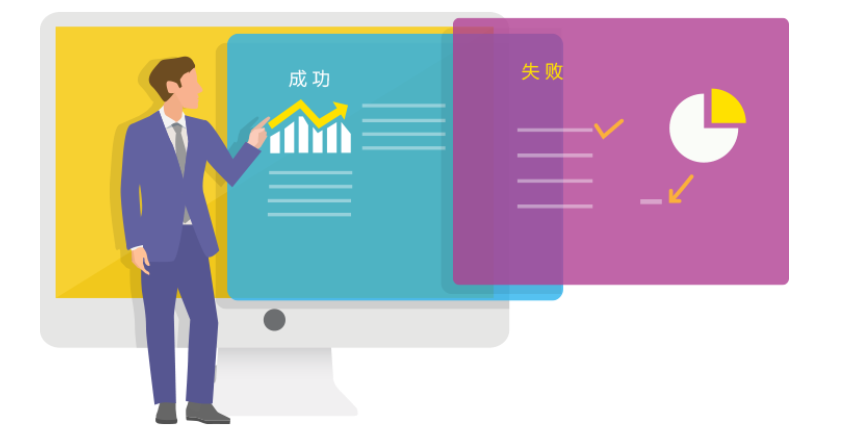 CRM係統能給企業帶來什麽？ CRM係統推薦-qmchashi CRM | 高亞科技