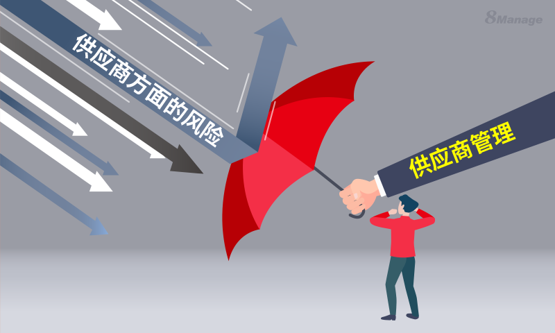 減輕供應商風險的3個(ge) 有效策略-qmchashi SRM | 高亞(ya) 科技
