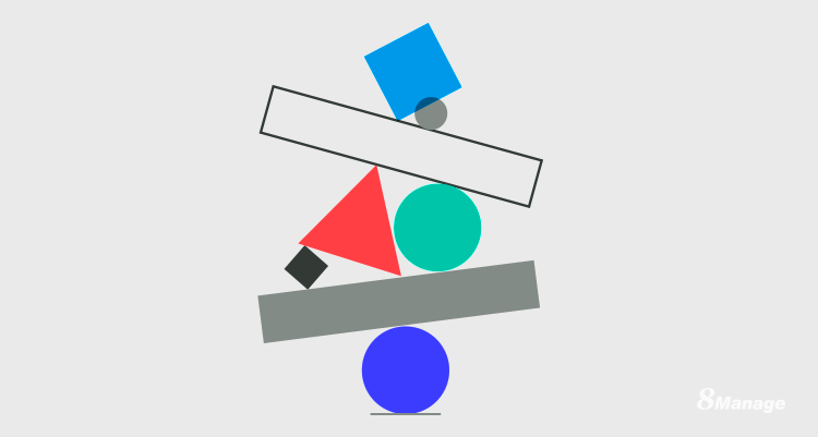 識別項目風險的7種方法-qmchashi PM | 高亞(ya) 科技