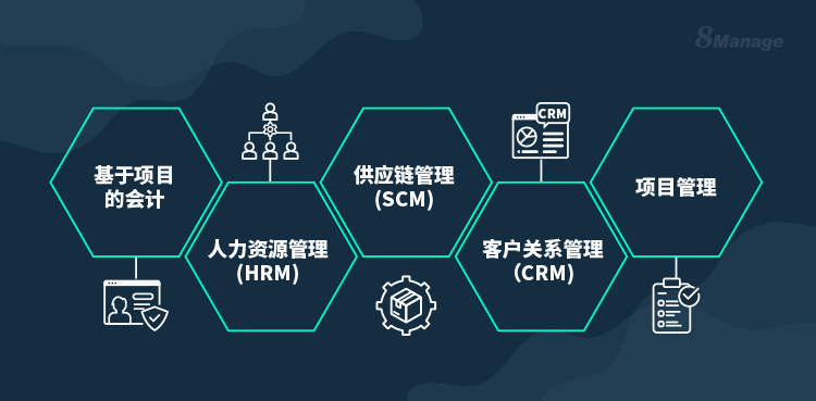 適用於(yu) 工程和項目的ERP係統有哪些？-qmchashi FAS | 高亞(ya) 科技