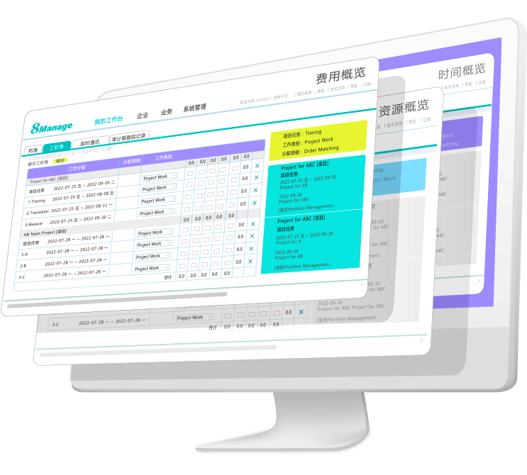 項目管理方法不是最重要的，成功完成項目真正需要什麽？-qmchashi PM | 高亞科技