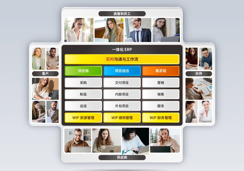 qmchashi FAS一體化管理係統